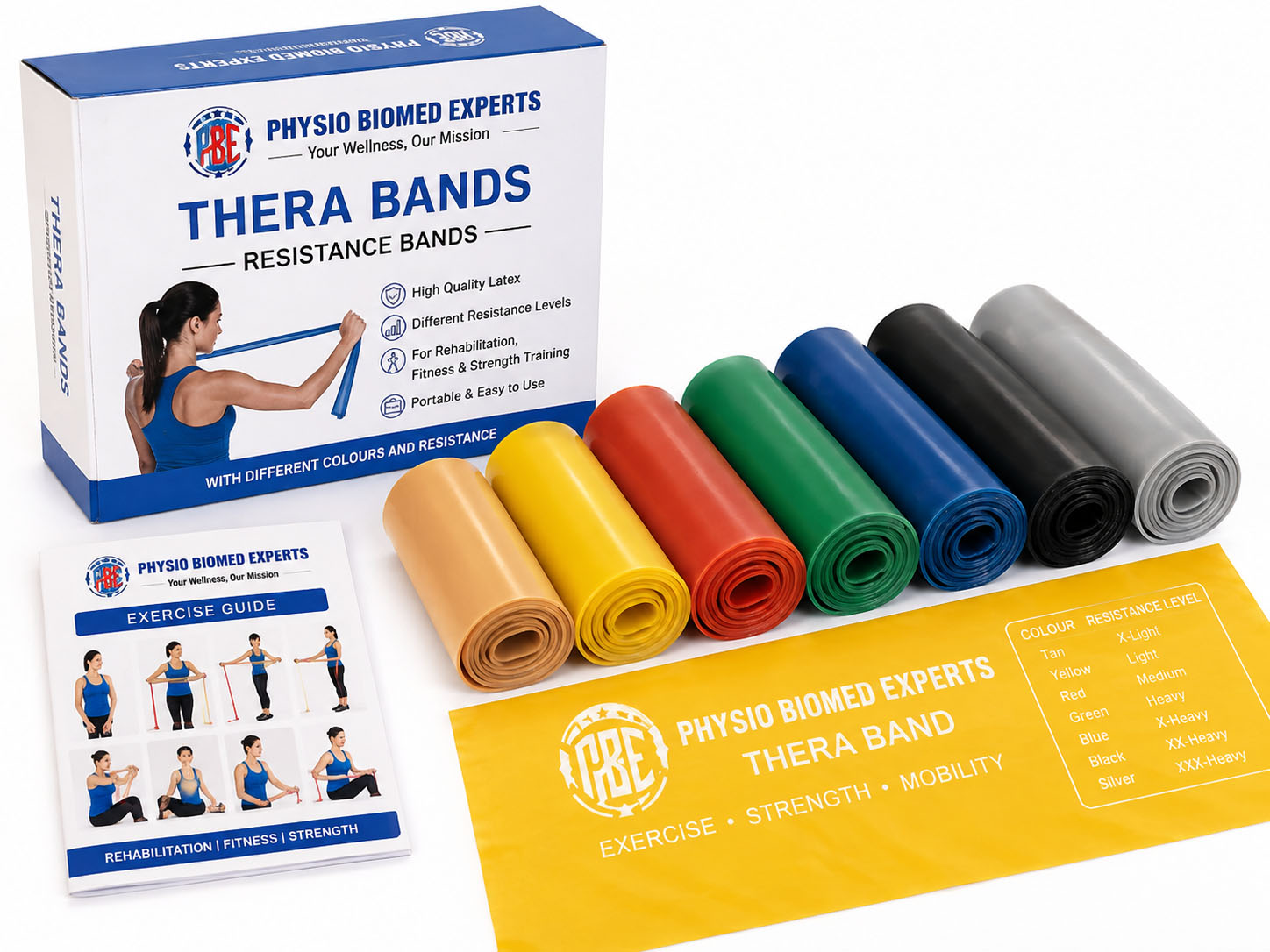 Thera Bands